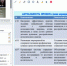 Нажмите для просмотра в полном размере... - Управление по образованию